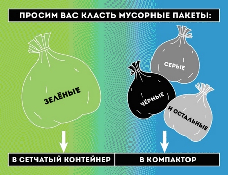 раздельный сбор мусора в ТРЦ &amp;laquo;Атриум&amp;raquo;