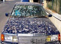 Собственники красных автомобилей самые желанные клиенты для клинеров