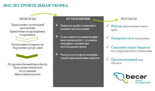 послестроительная уборка - проблемы и решения для собственника объекта
